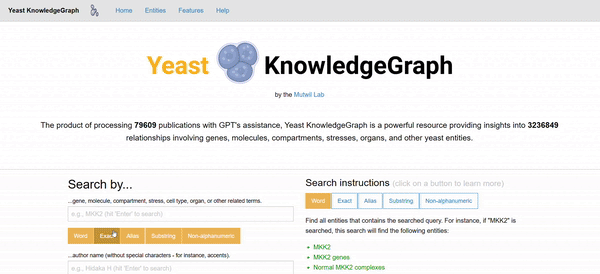 Yeast knowledge Graph